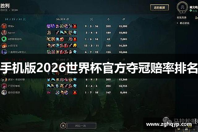 手机版2026世界杯官方夺冠赔率排名